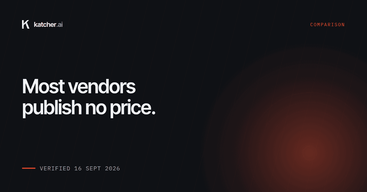 Brand protection pricing: who publishes a price